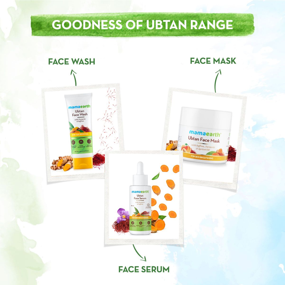 Mamaearth Ubtan Nourishing Cold Cream with Turmeric & Saffron for Glowing Moisturization, 200g - Image 5 - Buy from Indicrest