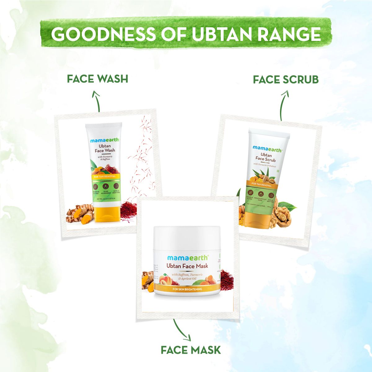 Mamaearth Ubtan Day Cream with Turmeric & Saffron for Skin Brightening, 50g - Image 6 - Buy from Indicrest