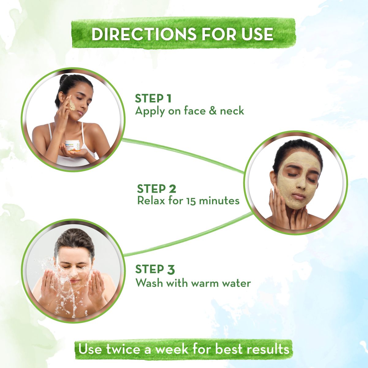 Mamaearth Ubtan Face Mask with Saffron and Turmeric for Skin Brightening and Tan Removal, Pack of 2 X 100g - Image 4 - Buy from Indicrest