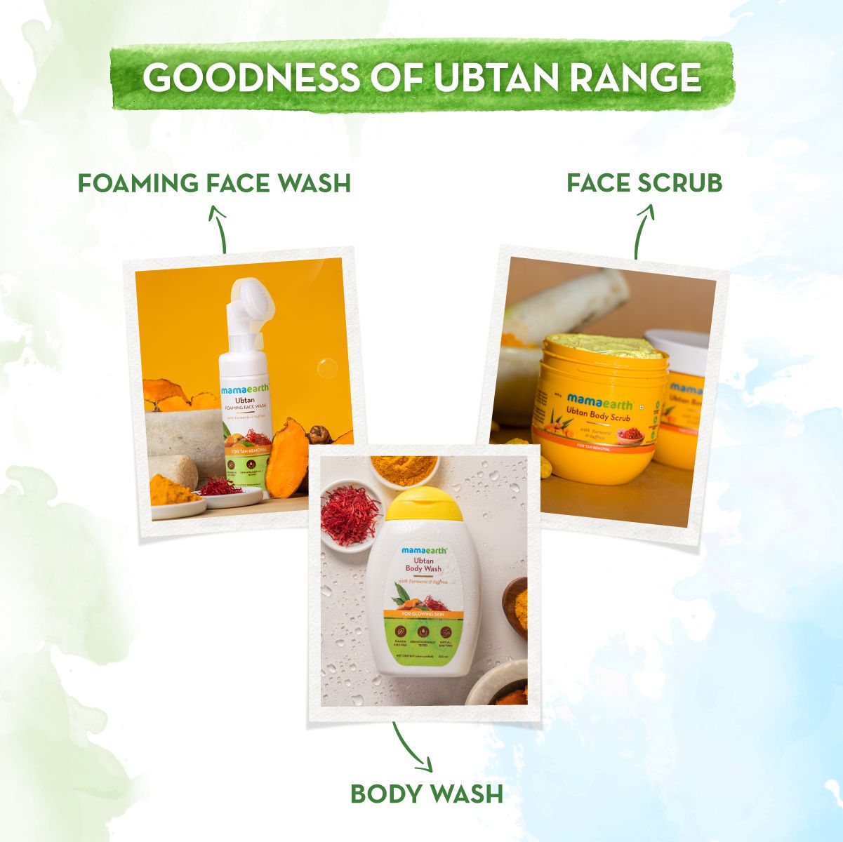 Mamaearth Ubtan Face Mask with Saffron & Turmeric for Skin Brightening and Tan Removal, 20g - Image 5 - Buy from Indicrest