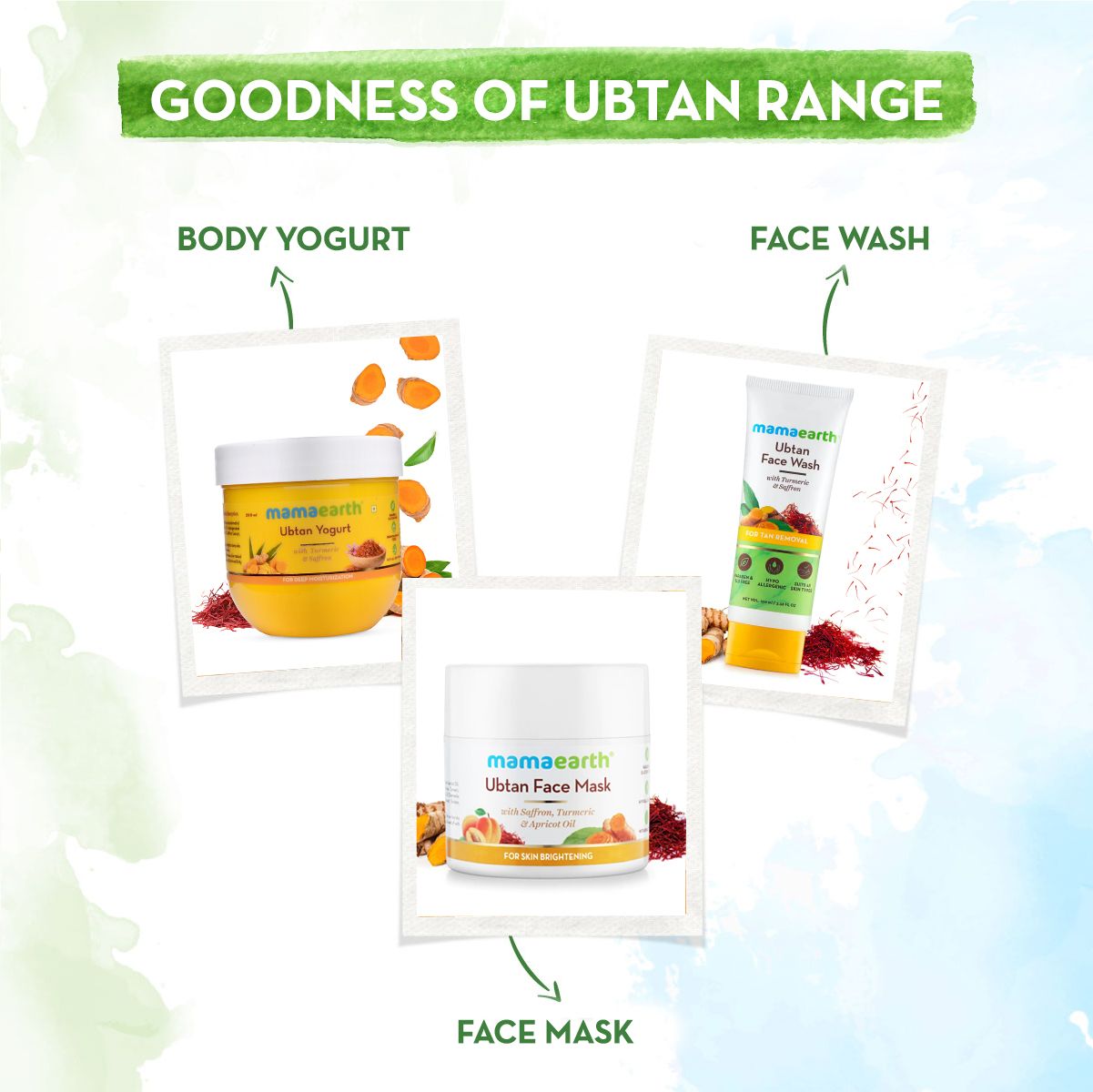 Mamaearth Ubtan Face Serum with Turmeric & Saffron for Skin Brightening, 30ml - Image 5 - Buy from Indicrest