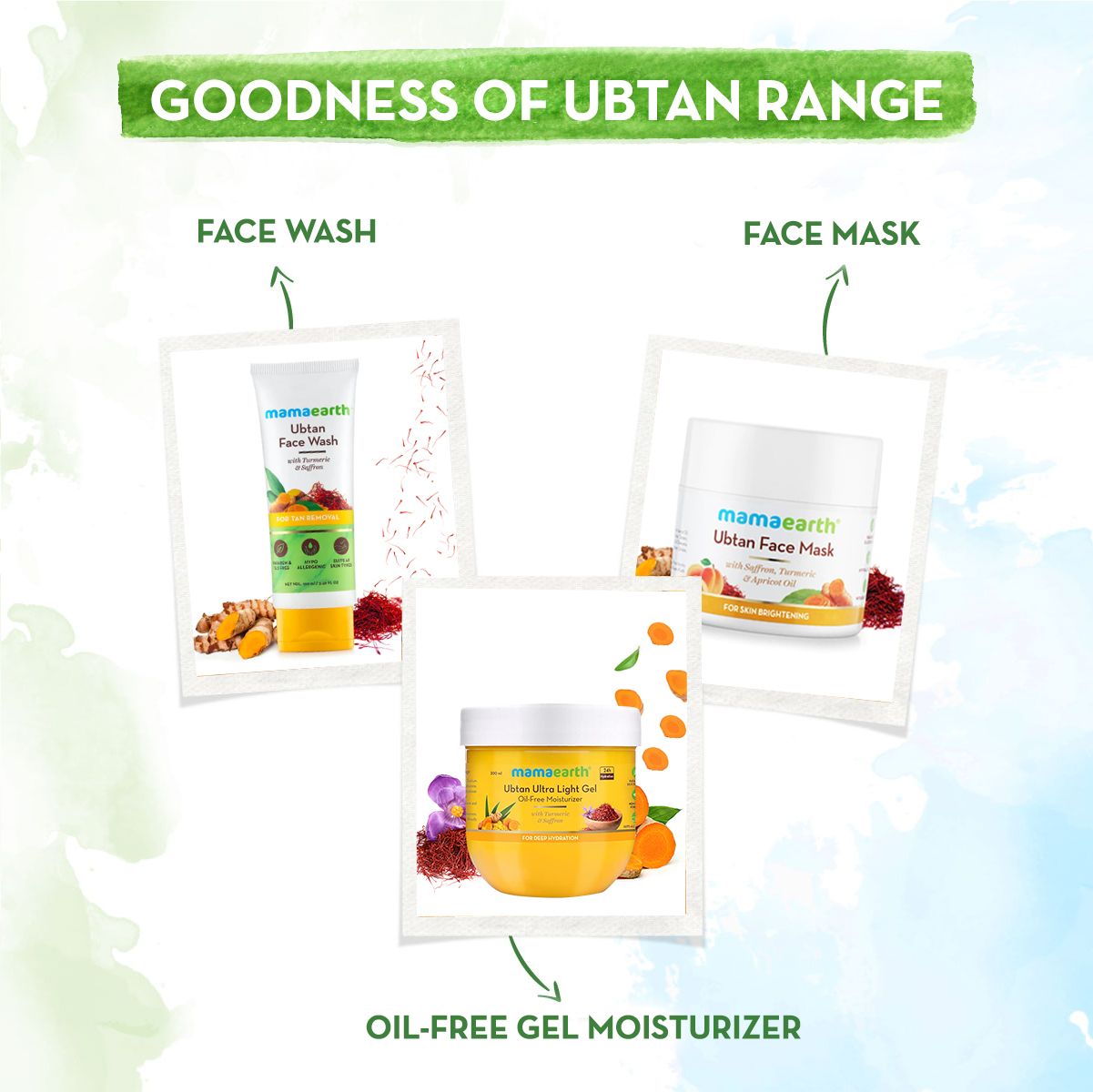 Mamaearth Ubtan Night Cream with Turmeric & Saffron for Skin Brightening, 50g - Image 5 - Buy from Indicrest