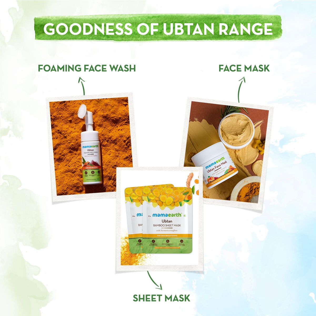 Mamaearth Ubtan Oil-Free Face Moisturizer for Skin Brightening, 80g - Image 6 - Buy from Indicrest