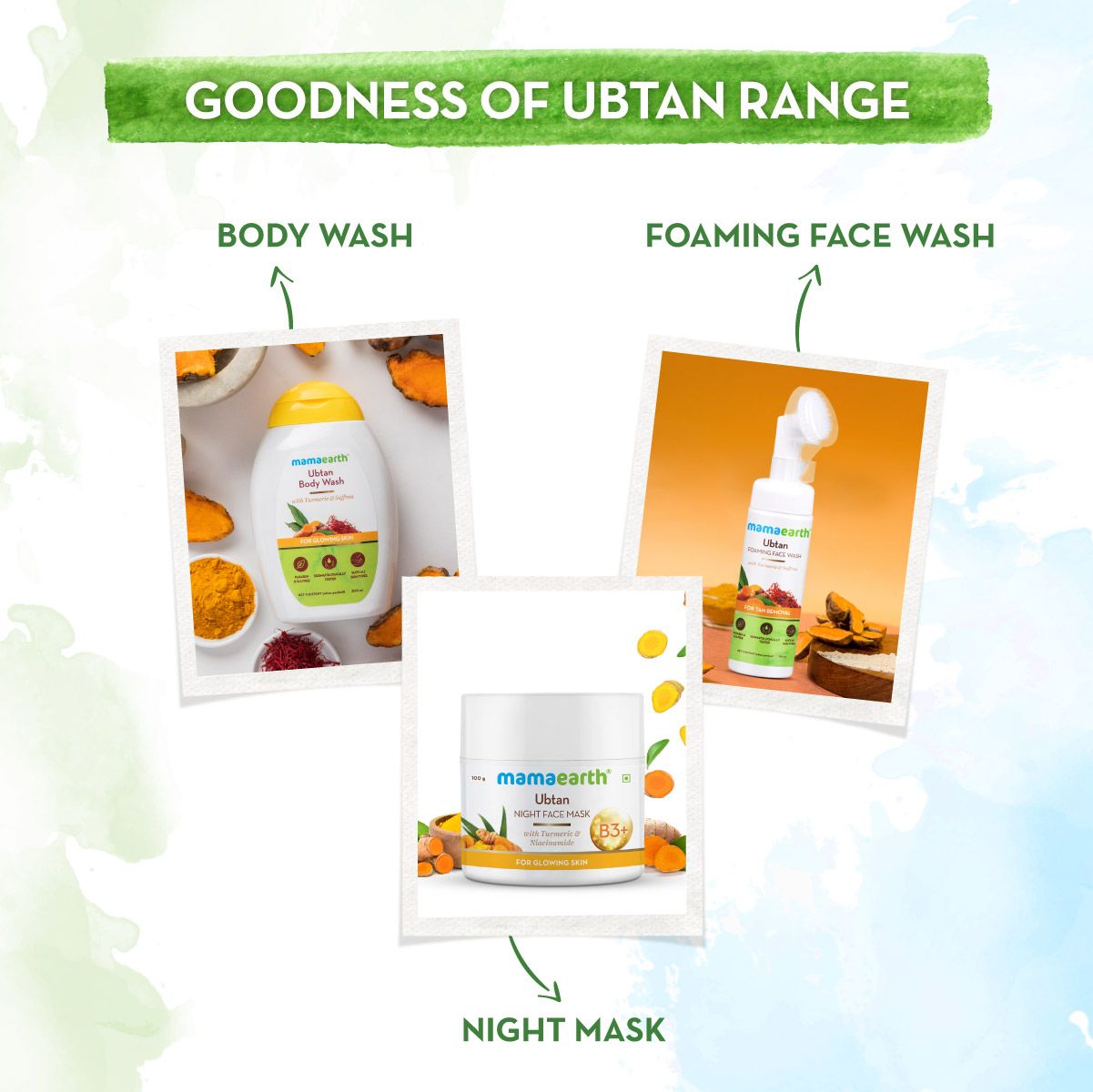 Mamaearth Ubtan Ultra Light Gel Oil-Free Moisturizer with Turmeric and Saffron for Deep Hydration, 200ml - Image 5 - Buy from Indicrest
