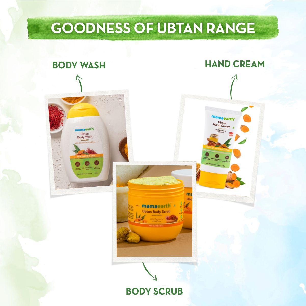 Mamaearth Ubtan Hand Cream with Turmeric and Honey for Deep Moisturization, 50g - Image 5 - Buy from Indicrest