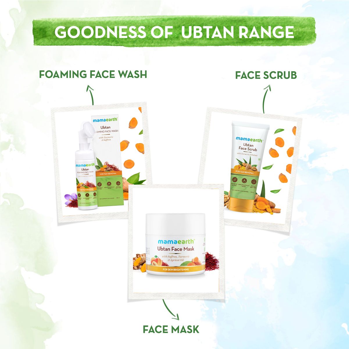 Mamaearth Ubtan Night Face Mask with Turmeric and Niacinamide for Glowing Skin, 100g - Image 6 - Buy from Indicrest