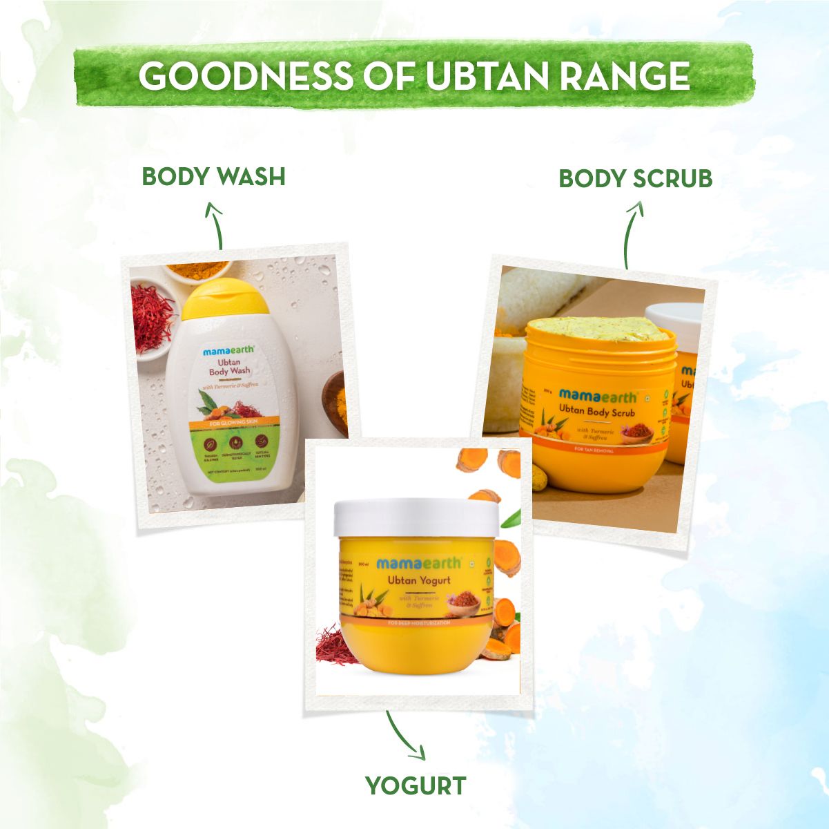 Mamaearth Ubtan Yogurt with Turmeric and Saffron for Deep Moisturization, 200ml - Image 6 - Buy from Indicrest