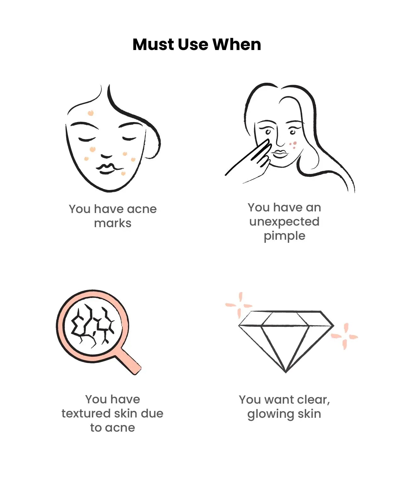 Foxtale The Ultimate Acne Treatment AHA BHA Exfoliating Serum + Acne Spot Corrector with Salicylic Acid - Image 8 - Buy from Indicrest