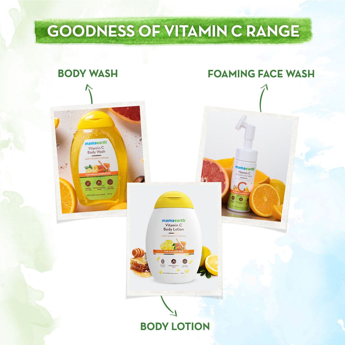 Mamaearth Vitamin C Body Lotion with Vitamin C & Honey for Radiant Skin, 200ml - Image 6 - Buy from Indicrest