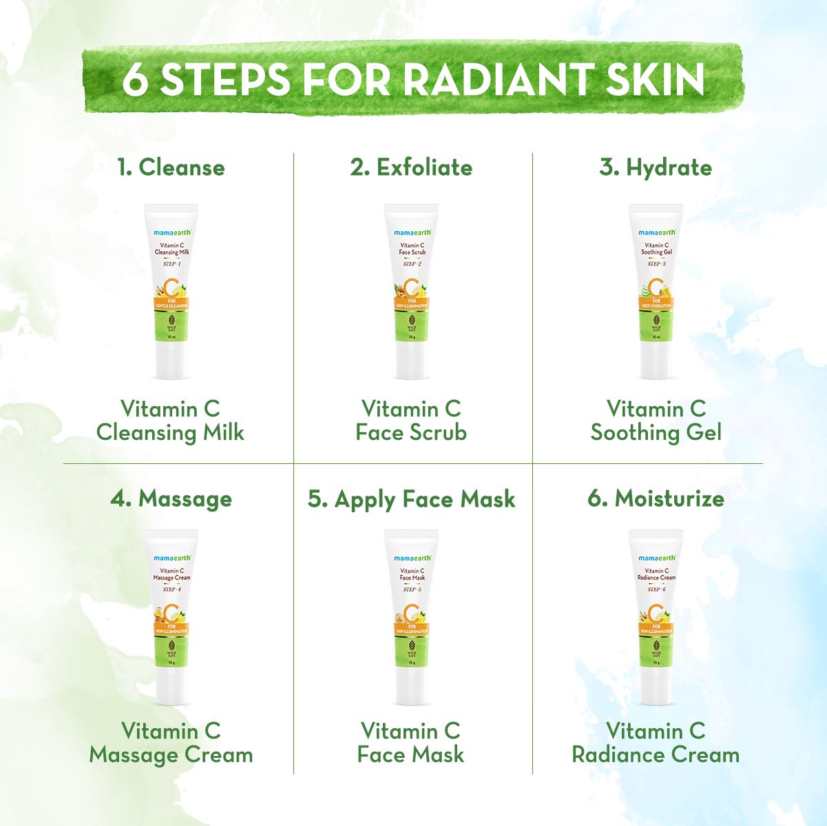 Mamaearth Vitamin C Facial Kit with Vitamin C & Turmeric for Skin Illumination, 60g - Image 5 - Buy from Indicrest