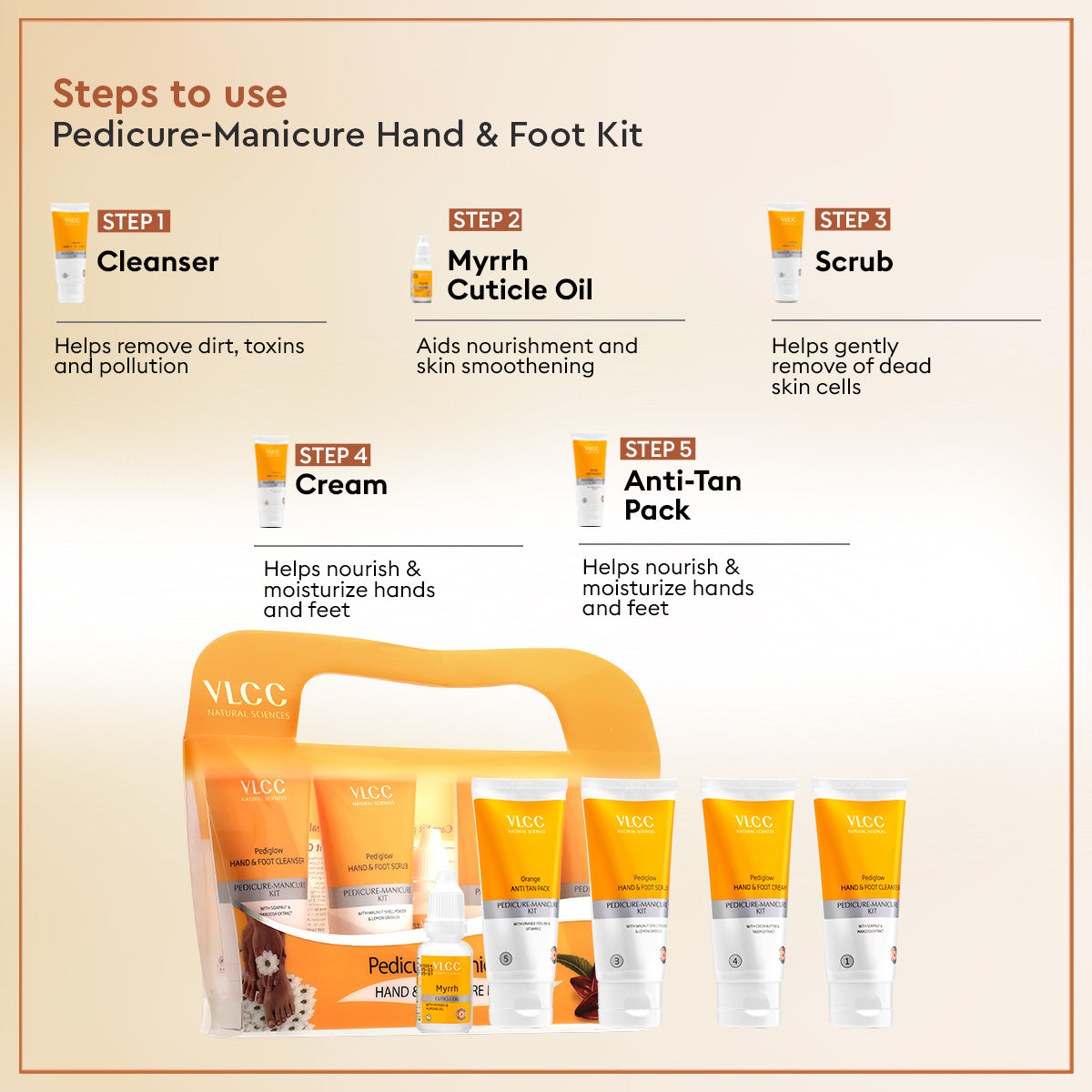 VLCC Salon At Home Combo - Papaya Fruit Facial Kit and Manicure - Pedicure Kit - Image 5 - Buy from Indicrest