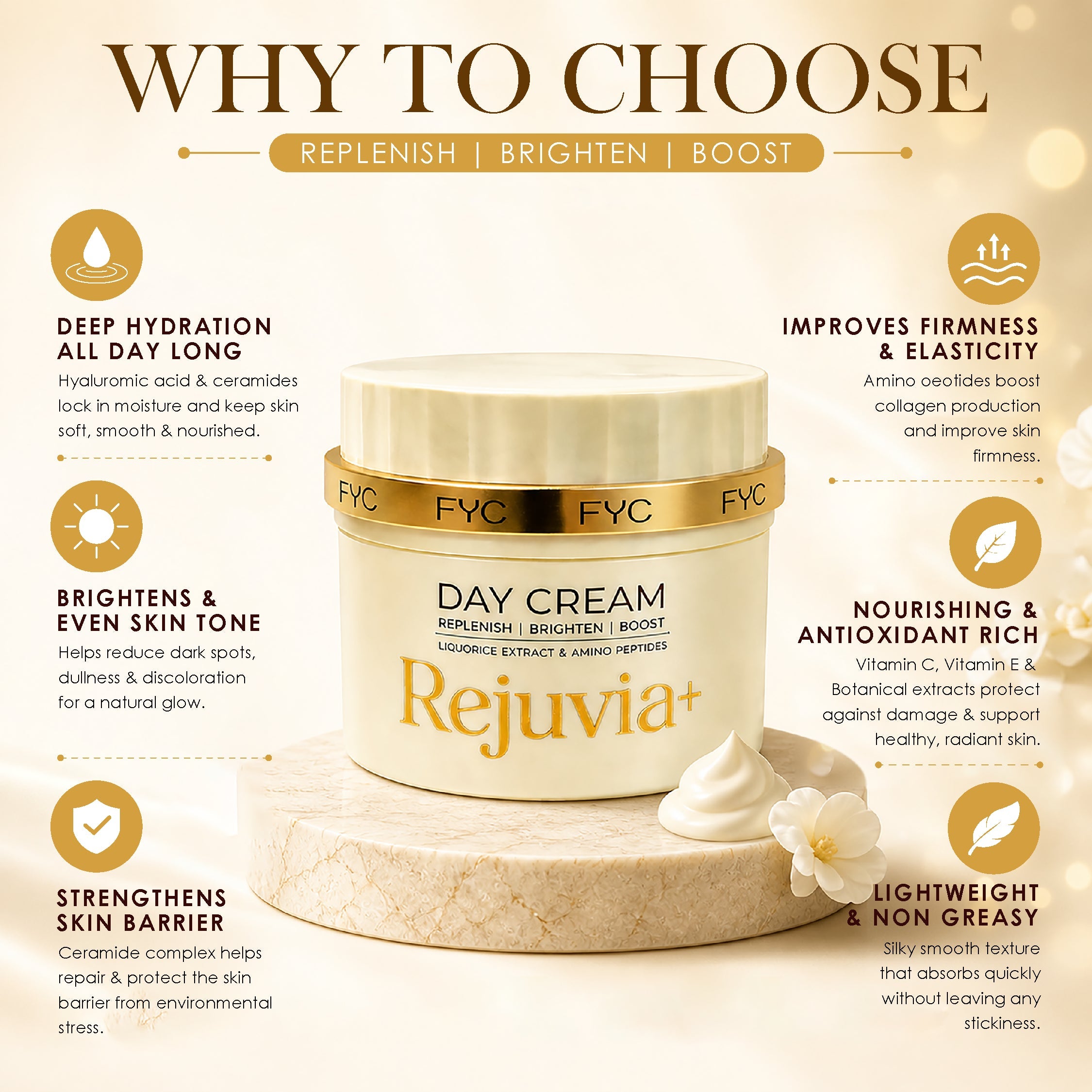 fyc-professional-day-cream-50g - Image 5 - Buy from Indicrest