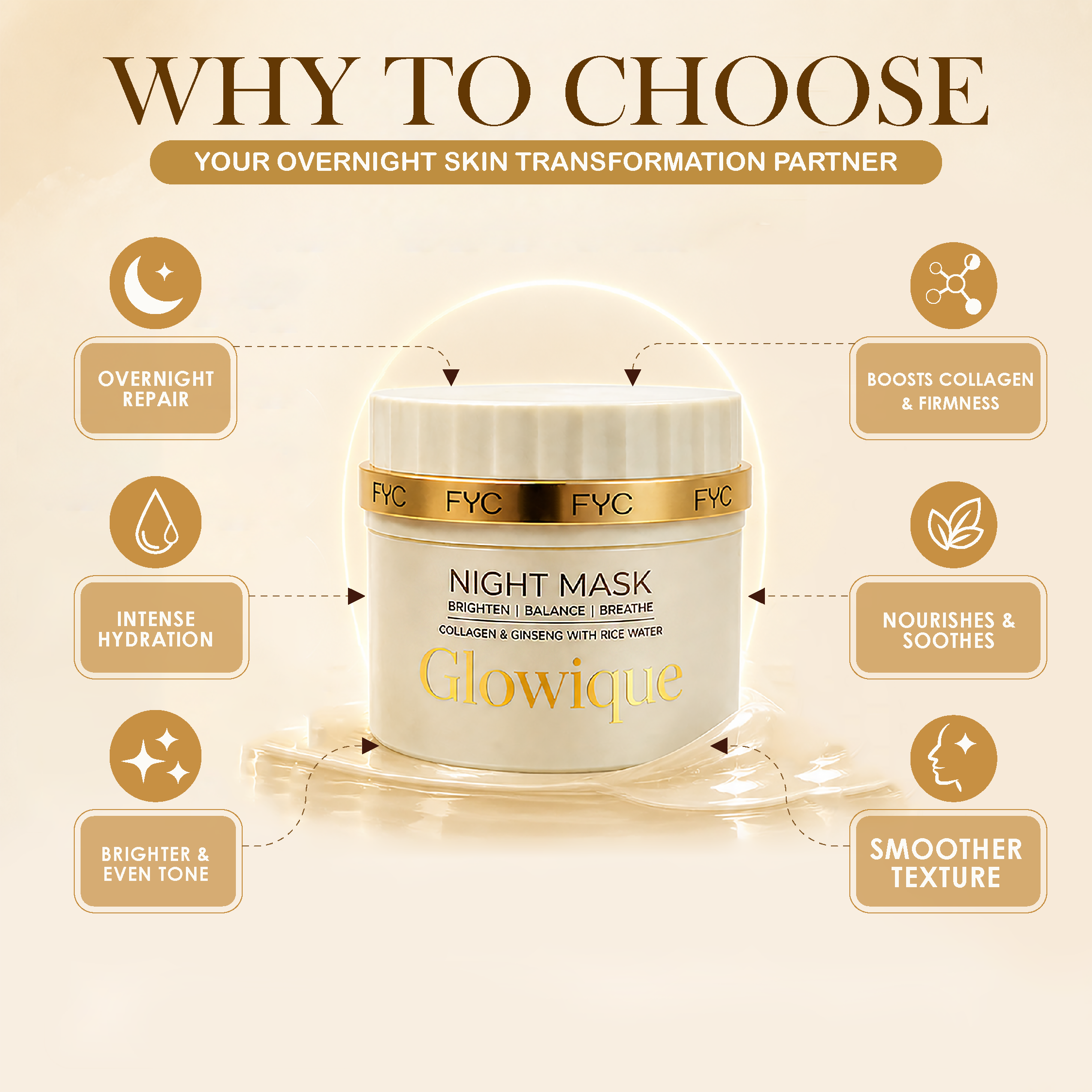 fyc-professional-night-mask-50g - Image 5 - Buy from Indicrest
